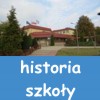 historia szkoly a